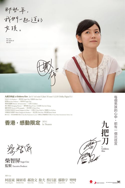 威斯康星大学密尔瓦基分校本科学位证